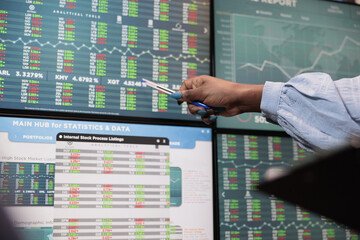 3 semplici indicatori per anticipare il minimo di mercato